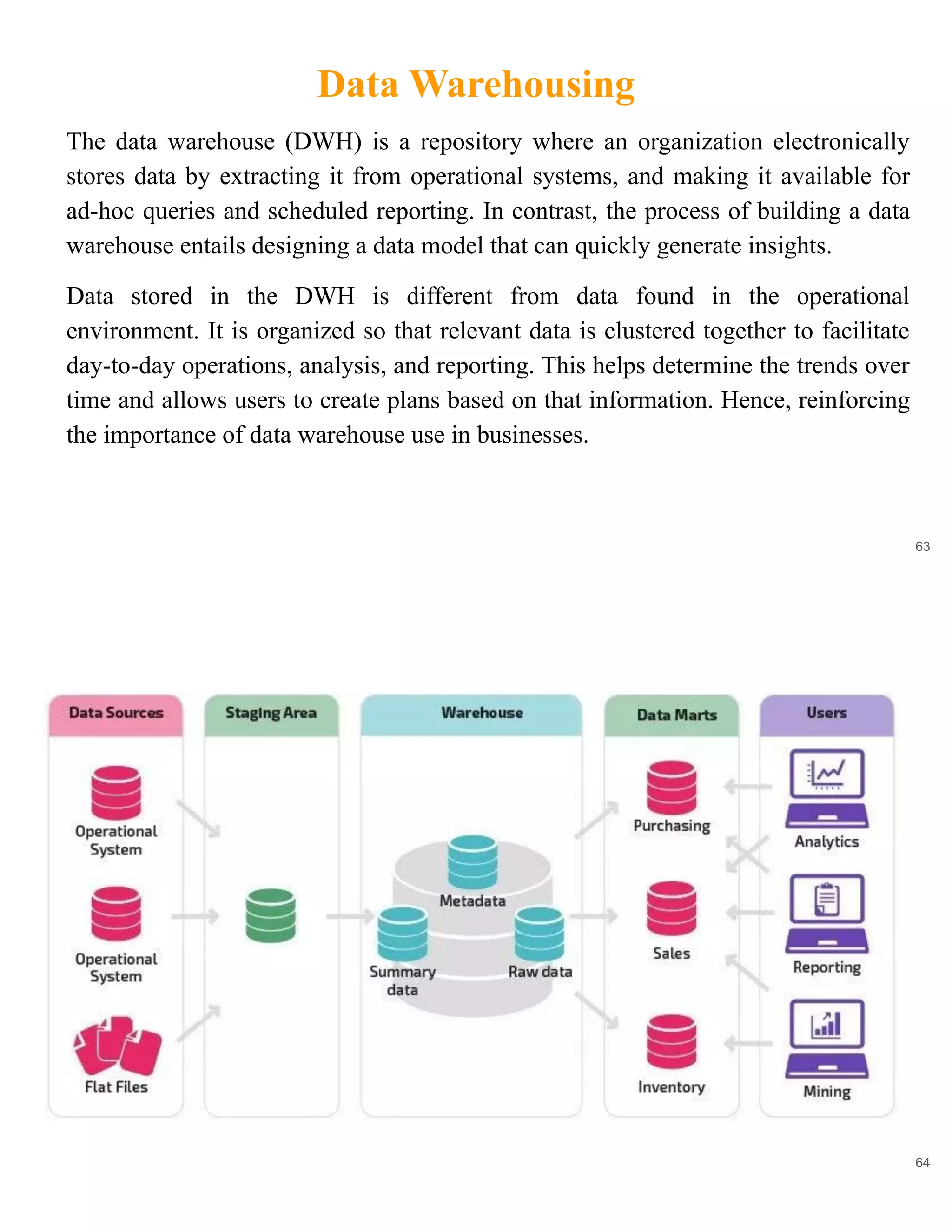 Data Warehousing
63
The data warehouse (DWH) is a repository where an organization electronically
stores data by extracting it from operational systems, and making it available for
ad-hoc queries and scheduled reporting. In contrast, the process of building a data
warehouse entails designing a data model that can quickly generate insights.
Data stored in the DWH is different from data found in the operational
environment. It is organized so that relevant data is clustered together to facilitate
day-to-day operations, analysis, and reporting. This helps determine the trends over
time and allows users to create plans based on that information. Hence, reinforcing
the importance of data warehouse use in businesses.
64
 