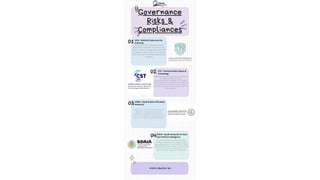 Butler Cyber Security ITButler E Services and Cyber Security ppt.pptx