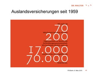 Auslandsversicherungen seit 1959
ITB Berlin, 6. März 2015
 