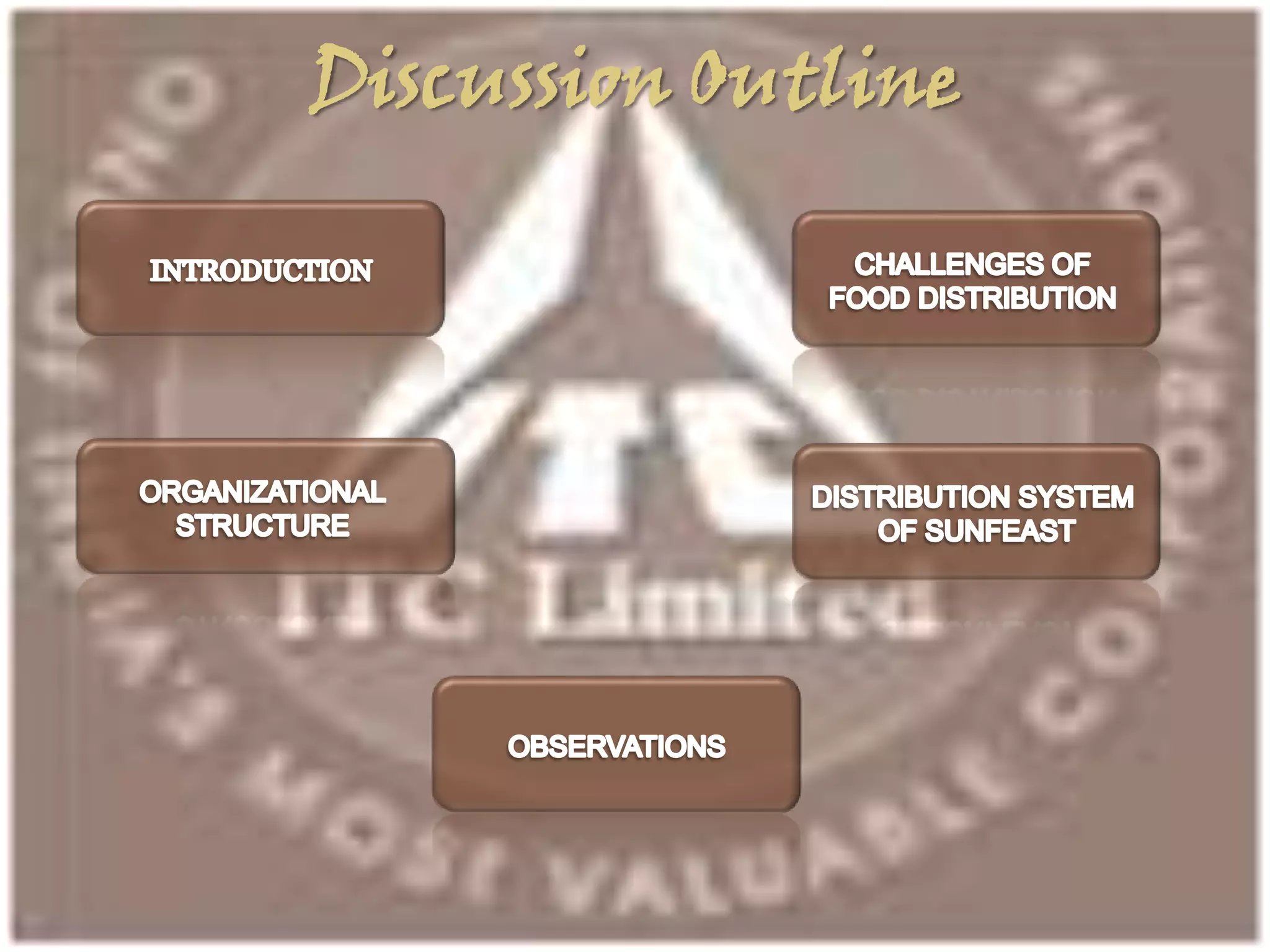 ITC Sunfeast: Sales and Distribution