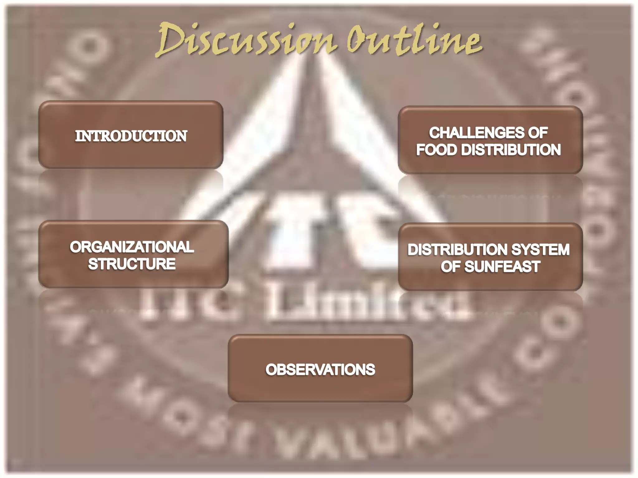 ITC Sunfeast: Sales and Distribution