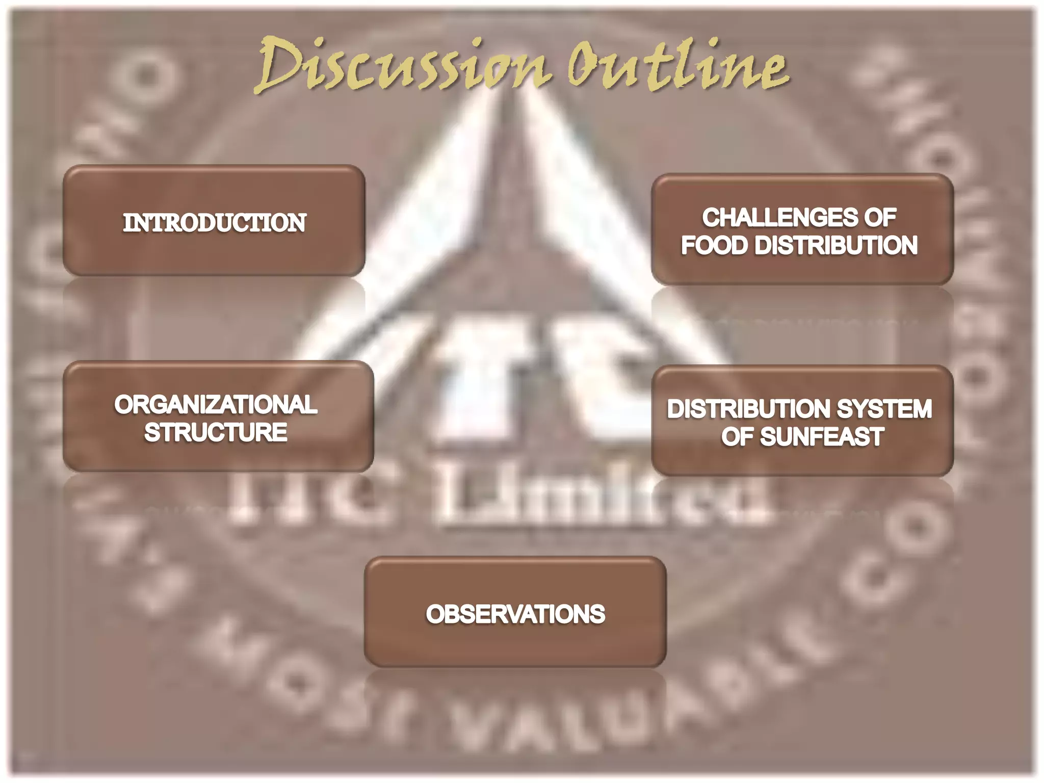 ITC Sunfeast: Sales and Distribution