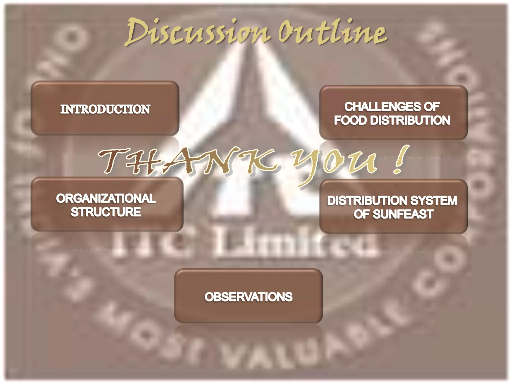 ITC Sunfeast: Sales and Distribution