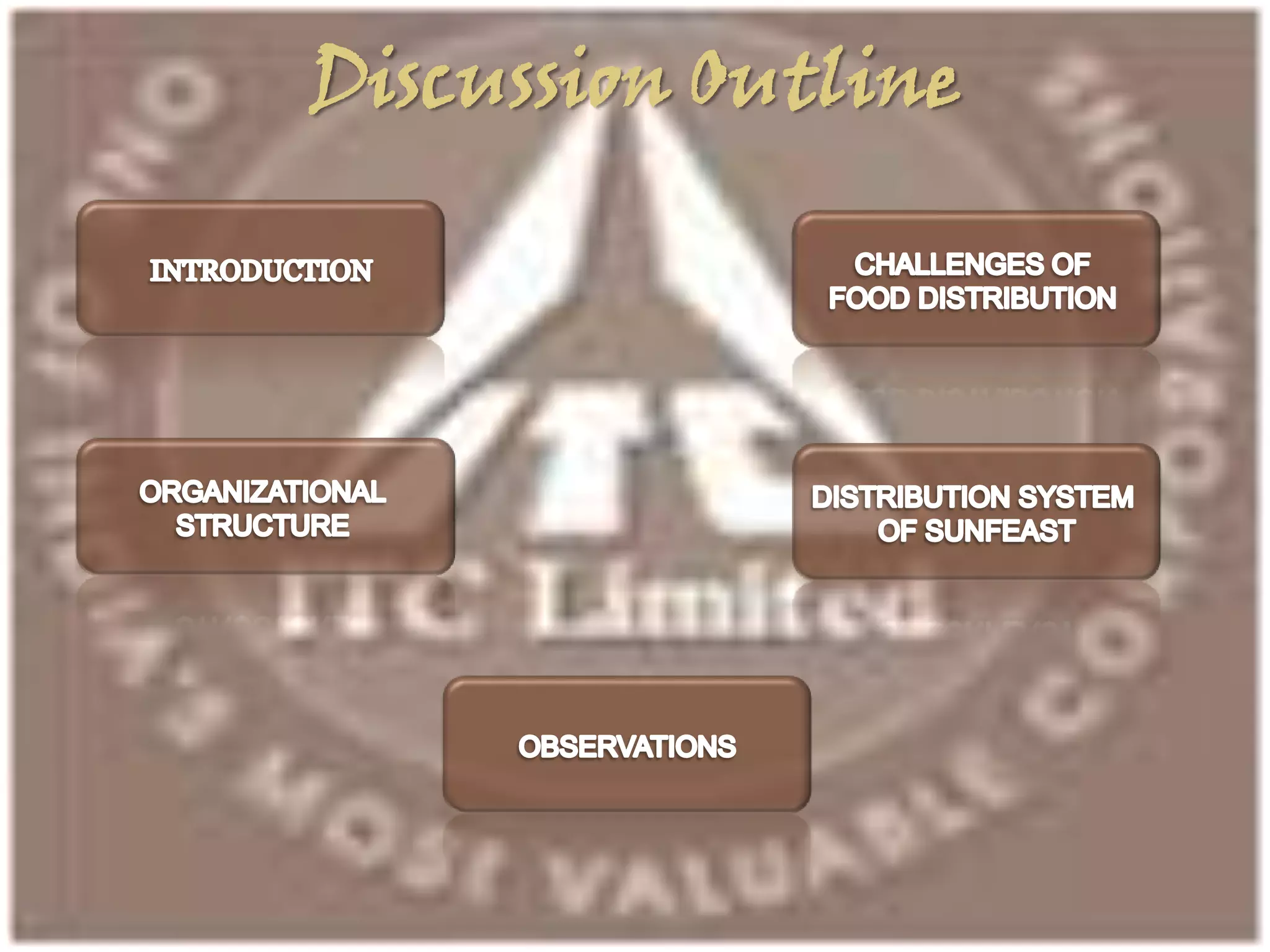 ITC Sunfeast: Sales and Distribution