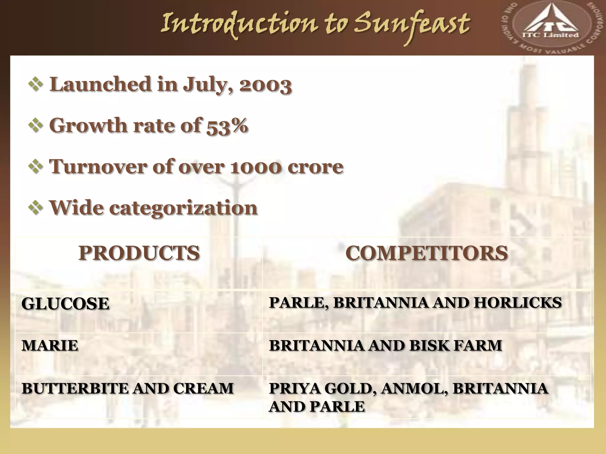 ITC Sunfeast: Sales and Distribution