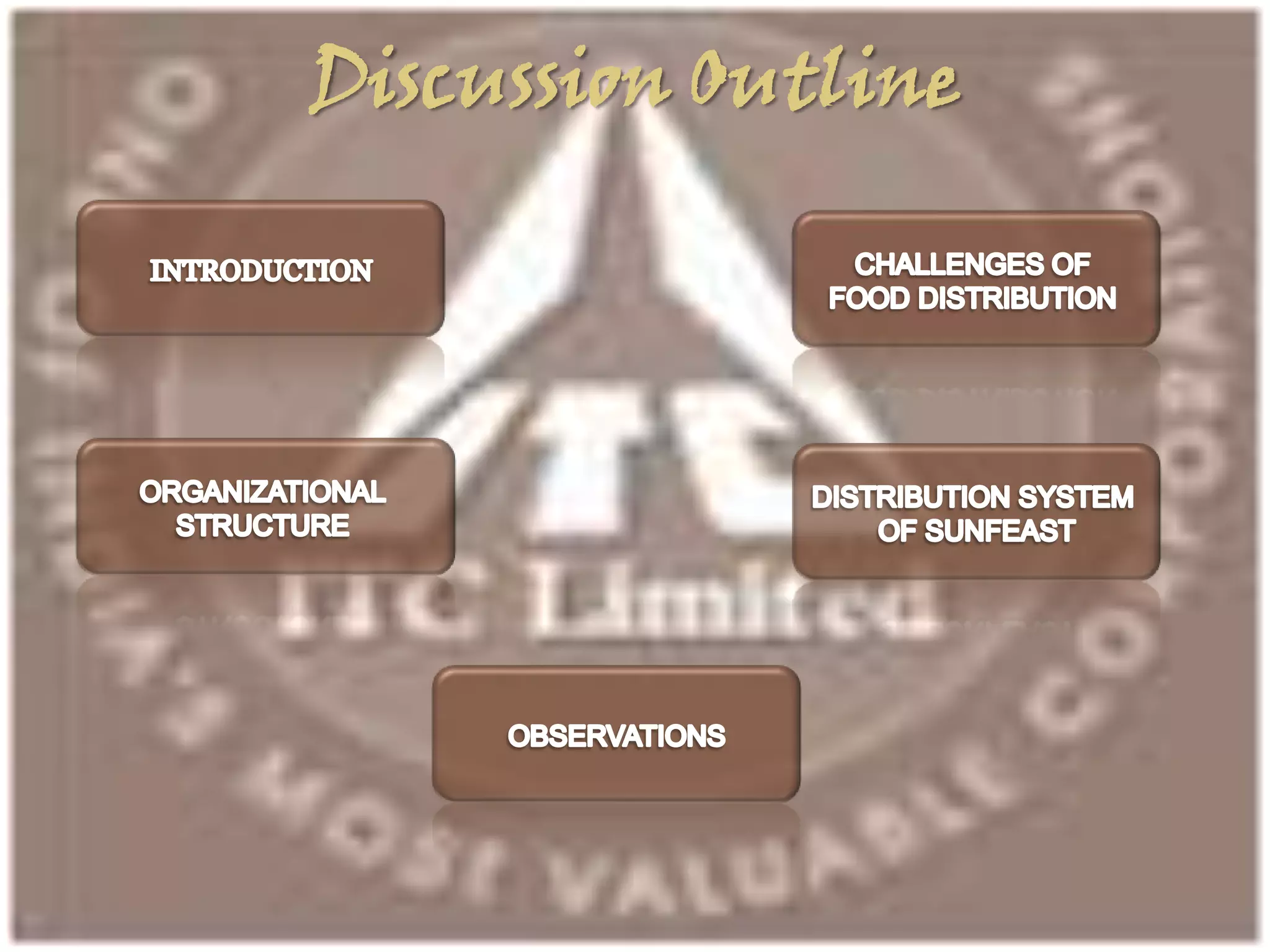 ITC Sunfeast: Sales and Distribution