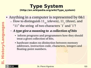 Binary Representation In 1941, Konrad Zuse creates the Z3 