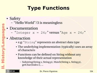 Uses binary system II. History/Hardware 