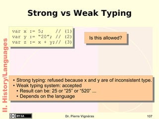 Subroutines (logarithm & trigonometric functions) 