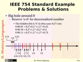 Major engineering advances Transistors (Shockley, Bardeen, Walter; 1947) Freedom from vacuum tubes, which were extremely bulky Integrated Circuits (Kilby, 1959) Aka “chip” 