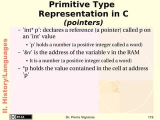 Quoted as “[...] doubles every  18 months ”! Empirical Observations and prediction goal for an entire industry. Moore's law means an average performance improvement in the industry as a whole of over 1% a week. A new product that is expected to take three years to develop and is just two or three months late is 10 to 15% slower, bulkier, or lower in storage capacity! II. History/Hardware 