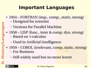 Moore's Law limitation 2006 state of the art IBM published a paper for a 30 nm technology April 2005 Gordon Moore stated in an interview that the law may not hold valid for too long, since transistors may reach the limits of miniaturization at atomic levels 2003: Kurzweil conjecture Moore's Law of Integrated Circuits was not the first, but the fifth paradigm to provide accelerating price-performance.  