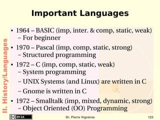 New type of technology will replace current integrated-circuit technology, and that Moore's Law will hold true long after 2020.  II. History/Hardware 