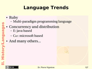 No need for a new CPU design: less risk Major issue at the software level How to deal with concurrency? 