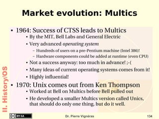 Alan Turing Machine (1936) (http://en.wikipedia.org/wiki/Turing_machine) Infinite tape (divided into adjacent cells) Each cell contains a symbol from some finite alphabet: {a, ..., z}; {0,...,9}; {0,1} Head read/write symbols 