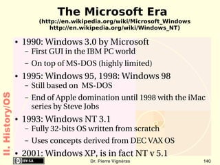 The input form in which the parameters are presented on the tape  