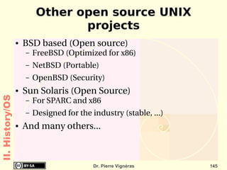 Input: A number in base one enclosed by zero 0 10 :0...0 1 0...0  1 10 :0...0 1 10...0 4 10 :0...0 1 11110...0 10 10 :0...0 1 11111111110...0 