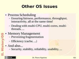Example: f(x)=x+2 II. History/Theory 1,>> 0,1 0,>> 1,<< 1,>> 0,1 0,>> 1,<< Relabel states Make the new  link 