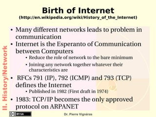pseudo code (no standard) derived from programming languages flowcharts  (too verbose) schematic representation of a process 