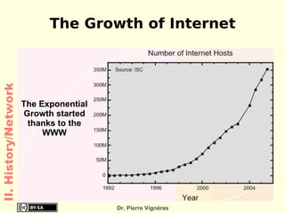 Algorithm Example: largest number Natural Language Input: an unsorted list of numbers 