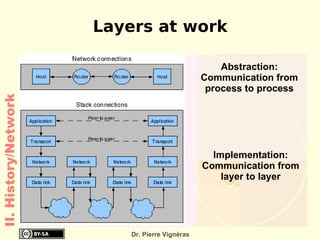 Boolean Algebra and Logic From that axioms, one can prove some theorem such as: a  ∨  0 = a;  a  ∧  1 = a; a  ∨  1 = 1; a  ∧  0 = 0 