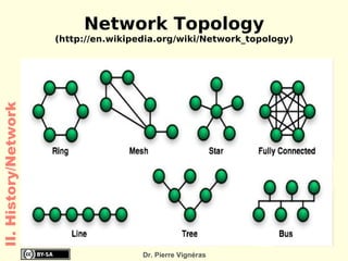 Boolean Expressions In computer science, a boolean expression evaluates only to either TRUE or FALSE  Representation of truth values may differ from one language to another C: FALSE = 0, TRUE =  ! FALSE 