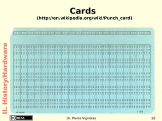 Operating System History Definitions & Compositions 