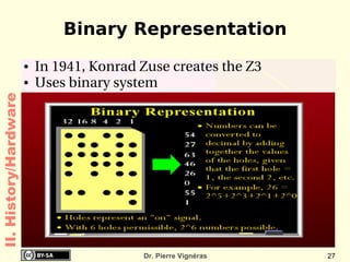 Open Source (GNU, Linux) Network History Internet, Web, Search Engine 