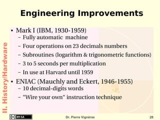 Network Layers (OSI, TCP/IP) 