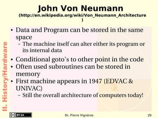 Network Topology Outline (Important points) 