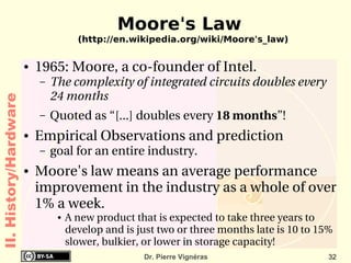 Personal Computers, Laptop 