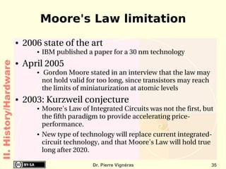 Bit = 1 binary digit  Can have either the value 1 or 0 