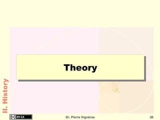 0 == no electricity  A byte is a collection of 8 bits Unit for storage capacity I. Basics 