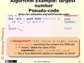 “0101” may means:  the number 5 in decimal, 