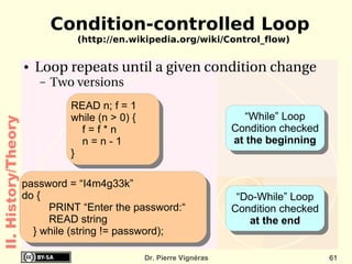 At same clock speed, AMD Athlon performs better than Intel PIV Connected with other devices by several bus I. Basics 