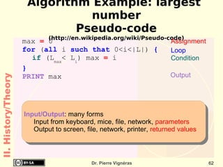 Input/Output Devices Hard drives Store permanently data Programs and data (documents) Network cards (Ethernet card) Used to connect several computers CD/DVD drives Read-only storage devices (music, video, data) Video Card (3D specialized hardware) Driven by the CPU to transmit data on screen(s) 