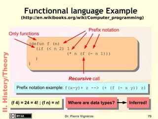When you enter a keyword, the search engine look in its table for a matching [word, {URLs}] 