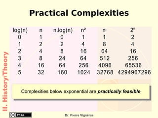 Parallel Worlds Theory Models 