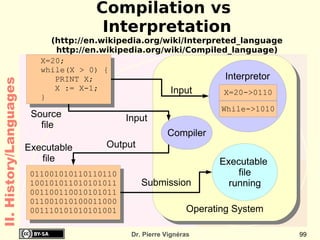 Used until the highly controversial United States presidential election of 2000 