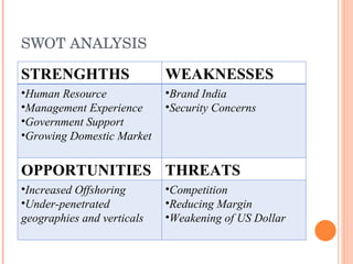 SWOT ANALYSIS STRENGHTHS WEAKNESSES Human Resource Management Experience Government Support Growing Domestic Market Brand India   Security Concerns OPPORTUNITIES THREATS Increased Offshoring Under-penetrated geographies and verticals Competition Reducing Margin Weakening of US Dollar 