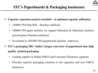 ITC’s Paperboards & Packaging businesses Capacity expansion projects installed – at optimum capacity utilization 120000 TPA Pulp Mill – Machine stabilised  100000 TPA paper machine (to support Education & Stationery business growth plans) Machine stabilized Investment in 100,000 TPA paperboards machine  underway ITC’s packaging SBU -India’s largest converter of paperboard into high quality  printed packaging Leading supplier to Indian FMCG and Consumer Electronic segments Provides superior packaging solutions to the cigarettes and new FMCG businesses 