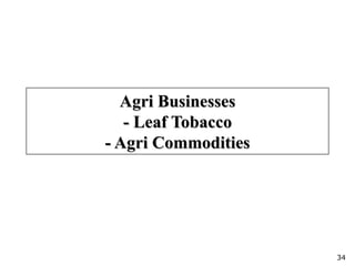 Agri Businesses - Leaf Tobacco - Agri Commodities 