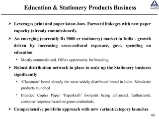 Education & Stationery Products Business Leverages print and paper know-how. Forward linkages with new paper capacity (already commissioned).  An emerging (currently Rs 9000 cr stationery) market in India - growth driven by increasing cross-cultural exposure, govt. spending on education  Mostly commoditized. Offers opportunity for branding Robust distribution network in place to scale up the Stationery business significantly ‘ Classmate ’  brand already the most widely distributed brand in India. Scholastic products launched  Branded Copier Paper ‘Paperkraft’ footprint being enhanced. Enthusiastic customer response based on green credentials. Comprehensive portfolio approach with new variant/category launches  