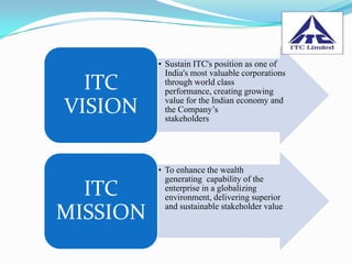 • Sustain ITC's position as one of
            India's most valuable corporations
  ITC       through world class
            performance, creating growing

VISION      value for the Indian economy and
            the Company’s
            stakeholders




          • To enhance the wealth
            generating capability of the
  ITC       enterprise in a globalizing
            environment, delivering superior

MISSION     and sustainable stakeholder value
 