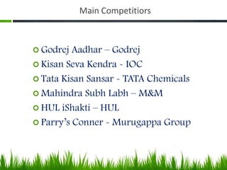 Main Competitiors



 Godrej  Aadhar – Godrej
 Kisan Seva Kendra - IOC
 Tata Kisan Sansar - TATA Chemicals
 Mahindra Subh Labh – M&M
 HUL iShakti – HUL
 Parry’s Conner - Murugappa Group
 