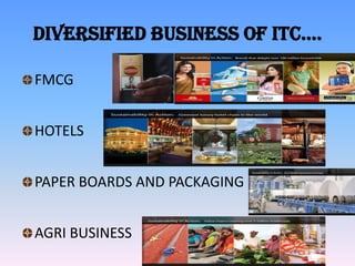 DivErsiFiED businEss oF itC….

FMCG


HOTELS


PAPER BOARDS AND PACKAGING


AGRI BUSINESS
 