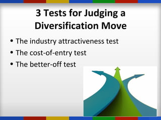 3 Tests for Judging a
Diversification Move
• The industry attractiveness test
• The cost-of-entry test
• The better-off test
 
