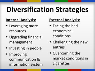 Diversification Strategies
Internal Analysis:
• Leveraging more
resources
• Upgrading financial
management
• Investing in people
• Improving
communication &
information system
External Analysis:
• Facing the bad
economical
conditions
• Challenging the new
entries
• Overcoming the
market conditions in
cigarettes
 