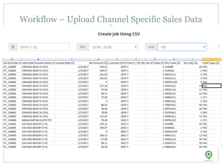 Workflow – Upload Channel Specific Sales Data
 