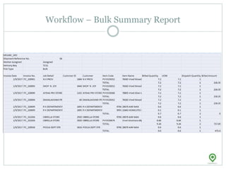 Workflow – Bulk Summary Report
 